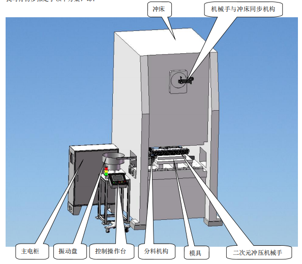 凱碩面向手機(jī)充電器銅插片開發(fā)的高效移送“二次元機(jī)械手”獲得兩項發(fā)明專利